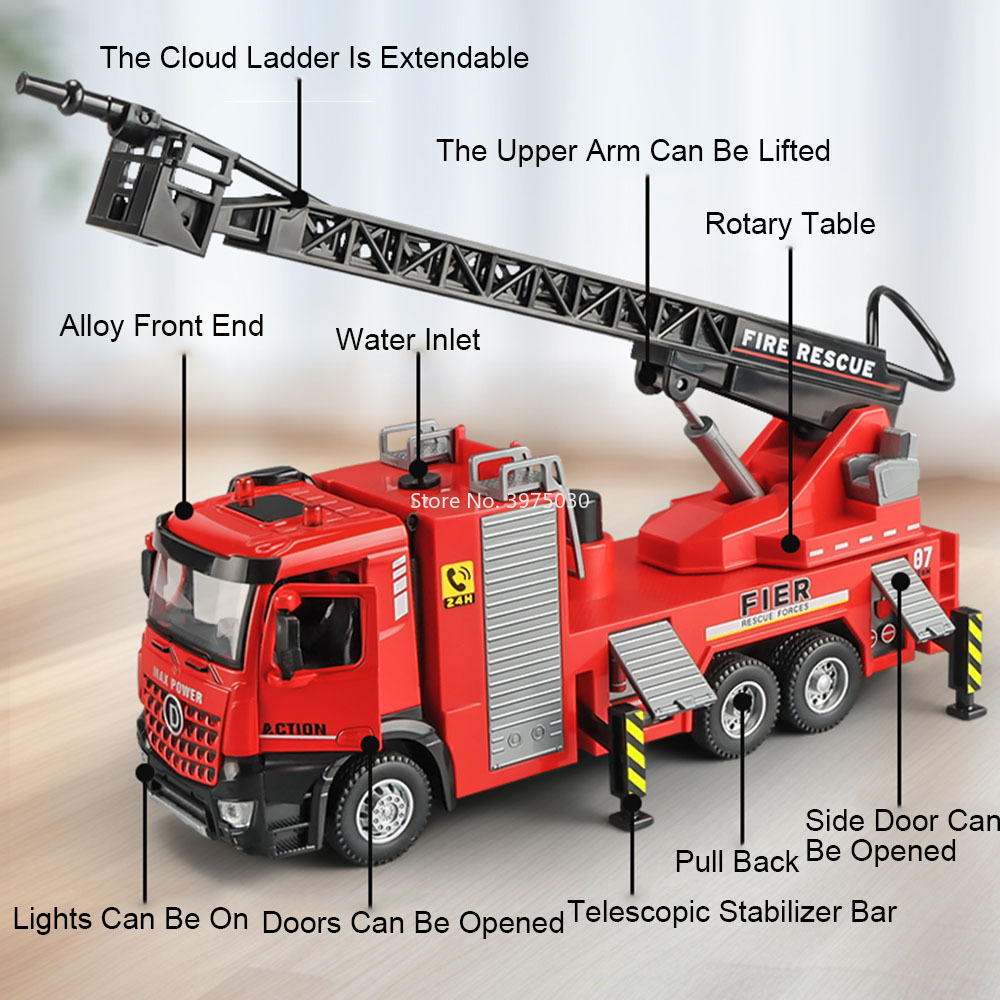 Modello di motore antincendio  - Fire Escape Ladder recensione e prezzo